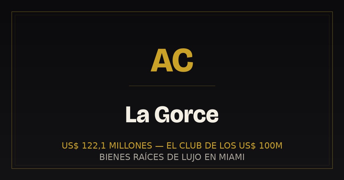 La Gorce: la isla de los US$ 122 millones
