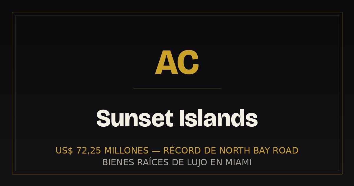 Sunset Islands: el récord de US$ 72,25 millones